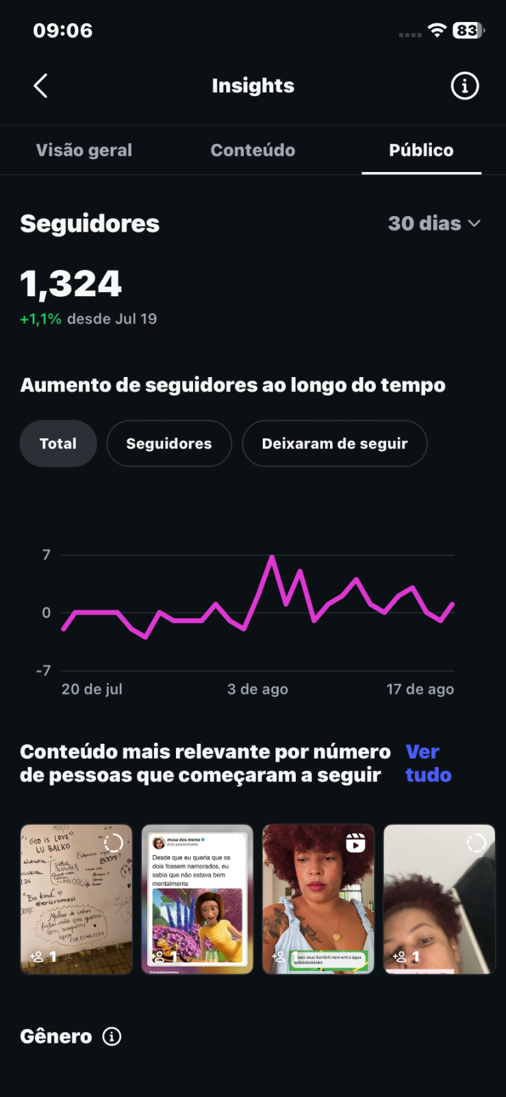 Métrica